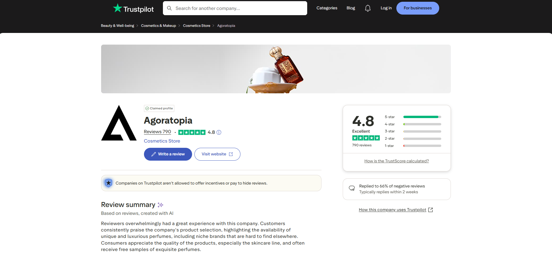 Online Reputation Management